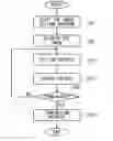 Fig. 01 - IMAGE DISPLAY METHOD