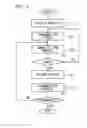 Fig. 06 - IMAGE DISPLAY METHOD