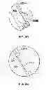 Fig. 06 - Flanged half-bearing