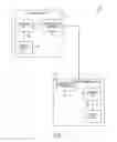 Fig. 02 - Video frame still image sequences