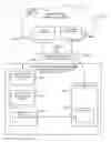Fig. 01 - Harmonized control planes, systems and methods