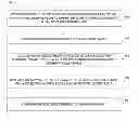 Fig. 01 - Crosstalk reduction in optical networks using variable subcarrier power levels