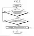 Fig. 08 - Optical transmission apparatus and optical transmission method
