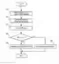 Fig. 01 - Image forming apparatus that detects electrostatic latent image for correction