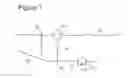 Fig. 08 - MAINTENANCE METHODS USING MOTORIZED DILFLOATS ON SEISMIC STREAMERS