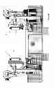 Fig. 20 - Handling device and methods