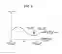 Fig. 09 - Centrifugal fluid machine