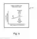 Fig. 05 - SCR catalyst ammonia surface coverage estimation and control