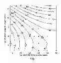 Fig. 02 - Method for preparation of aluminum hydroxyphosphate adjuvant