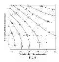 Fig. 05 - Method for preparation of aluminum hydroxyphosphate adjuvant