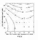Fig. 06 - Method for preparation of aluminum hydroxyphosphate adjuvant