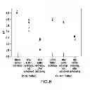 Fig. 07 - Method for preparation of aluminum hydroxyphosphate adjuvant