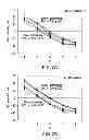 Fig. 08 - Method for preparation of aluminum hydroxyphosphate adjuvant