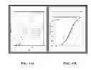 Fig. 12 - Nutrient recovery systems and methods