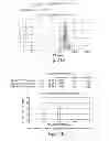 Fig. 40 - Nanoparticle and polymer formulations for thyroid hormone analogs, antagonists, and formulations thereof