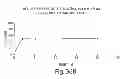 Fig. 46 - Nanoparticle and polymer formulations for thyroid hormone analogs, antagonists, and formulations thereof