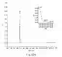 Fig. 49 - Nanoparticle and polymer formulations for thyroid hormone analogs, antagonists, and formulations thereof
