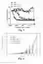 Fig. 04 - NANOPARTICLE THERAPEUTIC AGENTS, THEIR FORMULATIONS, AND METHODS OF THEIR USE