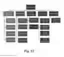 Fig. 09 - NANOPARTICLE THERAPEUTIC AGENTS, THEIR FORMULATIONS, AND METHODS OF THEIR USE