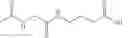 Fig. 16 - Method for Inhibiting Inflammation and Reducing Melanophilin Expression with Glycine Derivatives And the Composition Thereof