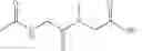 Fig. 25 - Method for Inhibiting Inflammation and Reducing Melanophilin Expression with Glycine Derivatives And the Composition Thereof