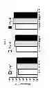 Fig. 08 - Immunogenic complexes of polyanionic carbomers and Env polypeptides and methods of manufacture and use thereof
