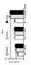 Fig. 09 - Immunogenic complexes of polyanionic carbomers and Env polypeptides and methods of manufacture and use thereof