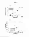 Fig. 09 - Protease-deficient 