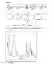 Fig. 07 - MATRICES COMPRISING A MODIFIED POLYSACCHARIDE