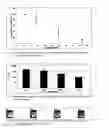 Fig. 10 - MATRICES COMPRISING A MODIFIED POLYSACCHARIDE