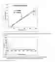 Fig. 12 - MATRICES COMPRISING A MODIFIED POLYSACCHARIDE