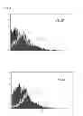 Fig. 02 - CELL PREPARATION FOR ERECTILE DYSFUNCTION OR SENSORY DISORDERS OF THE LOWER URINARY TRACT CONTAINING ADIPOSE TISSUE DERIVED MESENCHYMAL STEM CELLS