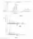 Fig. 10 - Synthesis of long-chain polyunsaturated fatty acids by recombinant cell