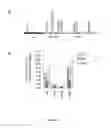 Fig. 14 - Synthesis of long-chain polyunsaturated fatty acids by recombinant cell