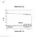 Fig. 03 - Composition for protection against cell-damaging effects