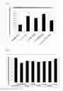 Fig. 04 - Composition for protection against cell-damaging effects