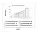 Fig. 08 - Cross-linked compositions