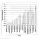 Fig. 11 - Cross-linked compositions