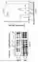 Fig. 17 - Compositions and methods for specific regulation of pyruvate dehydrogenase kinase