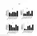 Fig. 05 - Vaccine adjuvant composition comprising inulin particles