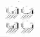 Fig. 06 - Vaccine adjuvant composition comprising inulin particles