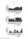 Fig. 09 - Vaccine adjuvant composition comprising inulin particles