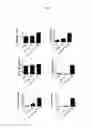 Fig. 10 - Vaccine adjuvant composition comprising inulin particles