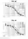 Fig. 13 - Endoglin antibodies