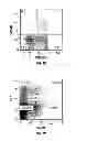 Fig. 03 - MCAM ANTAGONISTS AND METHODS OF TREATMENT