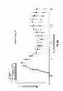 Fig. 16 - MCAM ANTAGONISTS AND METHODS OF TREATMENT
