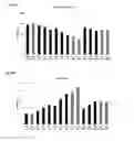 Fig. 03 - Methods to control protein heterogeneity