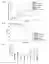 Fig. 04 - Methods to control protein heterogeneity