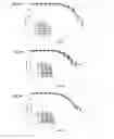 Fig. 07 - Methods to control protein heterogeneity