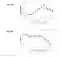 Fig. 11 - Methods to control protein heterogeneity